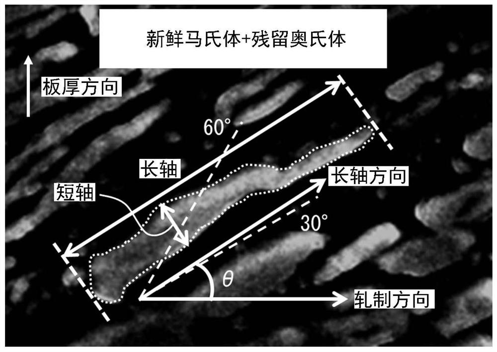 Steel plate and manufacturing method thereof