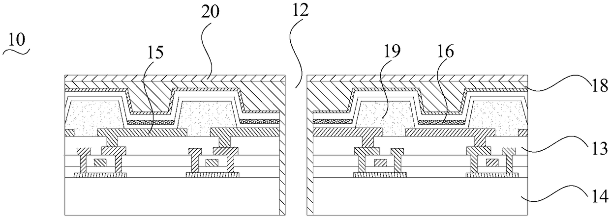 Display panel mother board, display panel and manufacturing method thereof