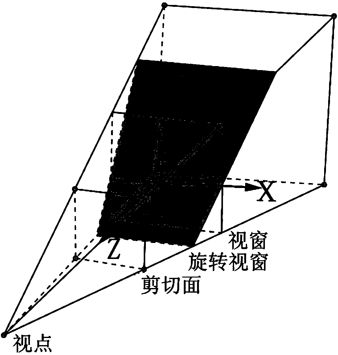 Tile loading method for 2.5-dimensional map service