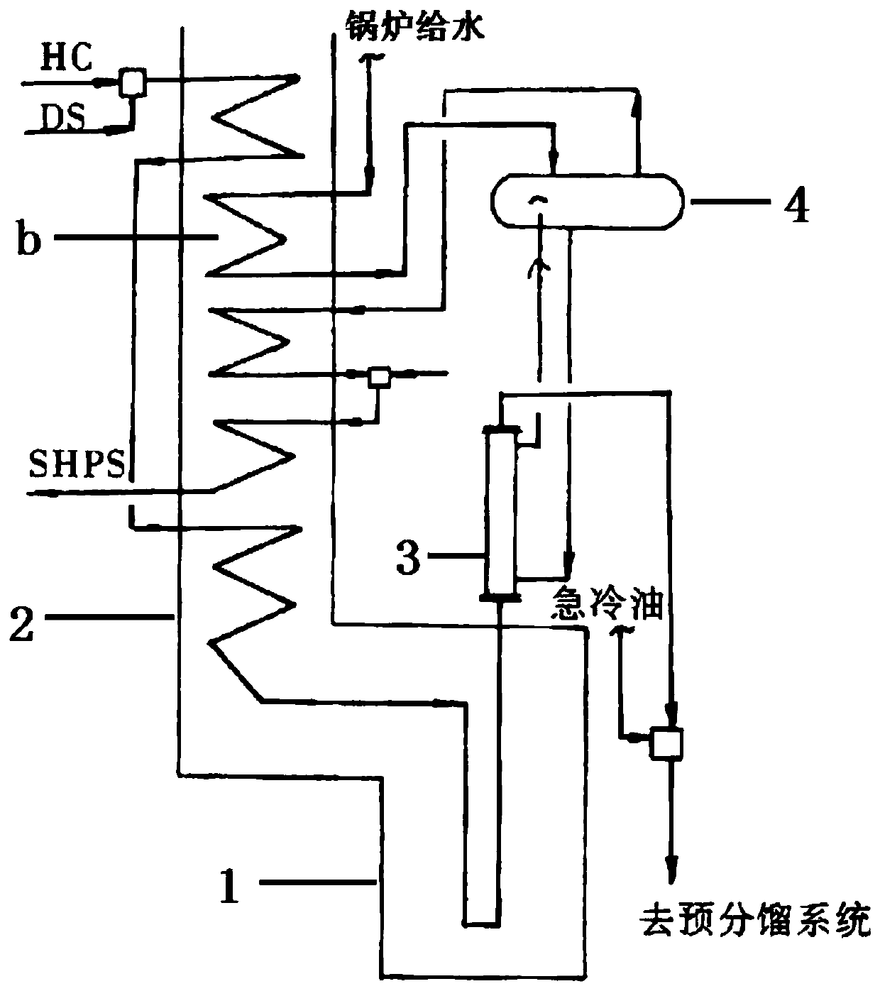 Heat exchange process and heat exchange system for ethylene cracking furnace