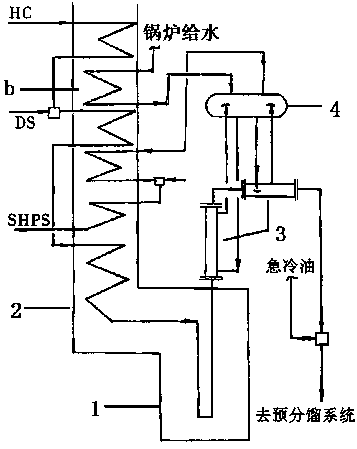 Heat exchange process and heat exchange system for ethylene cracking furnace