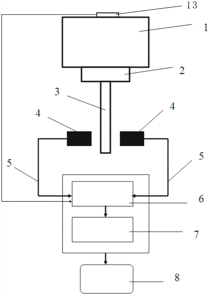 Measuring device and method for dynamic rotary error of main shaft of complete rotary equipment