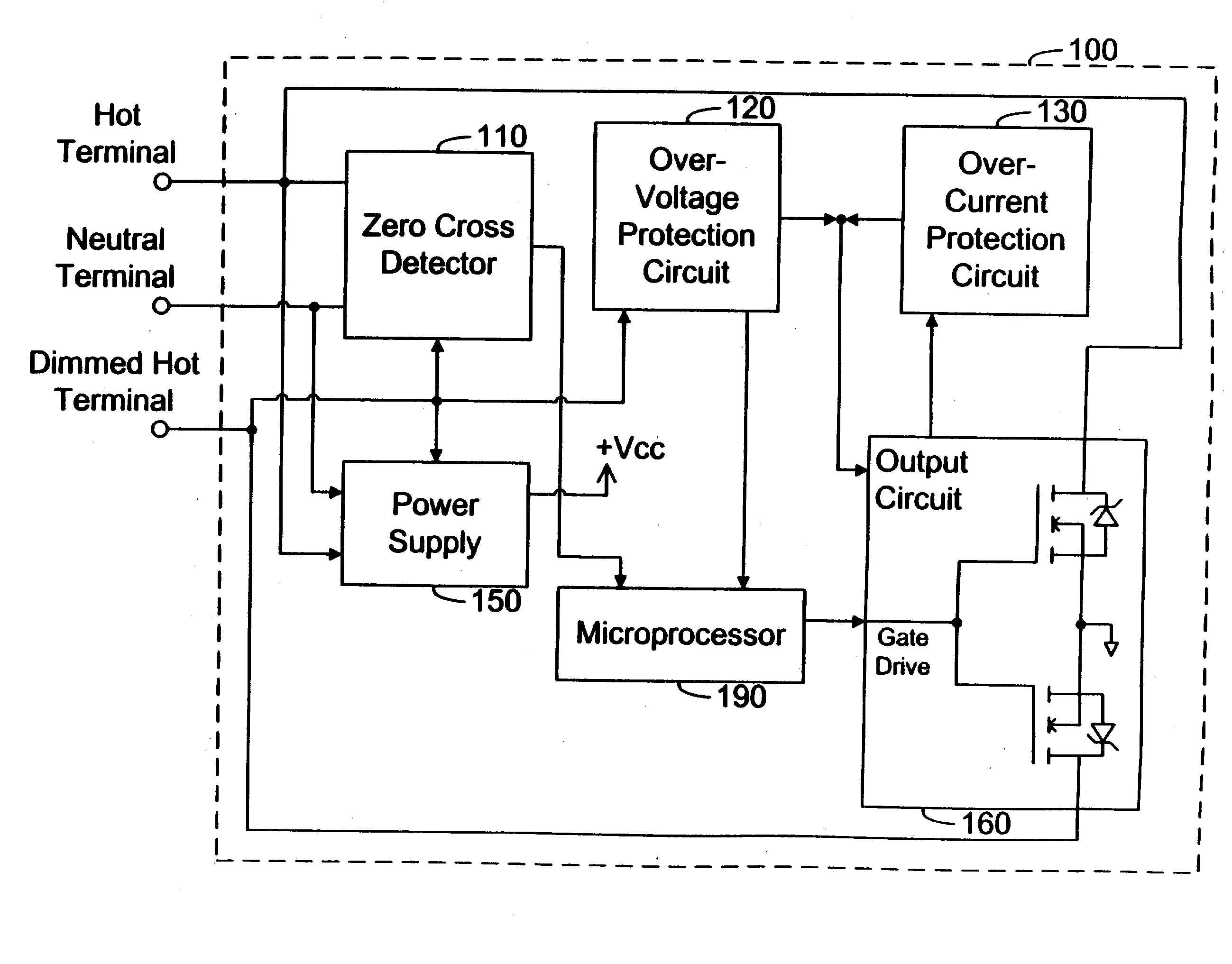 Electronic control systems and methods