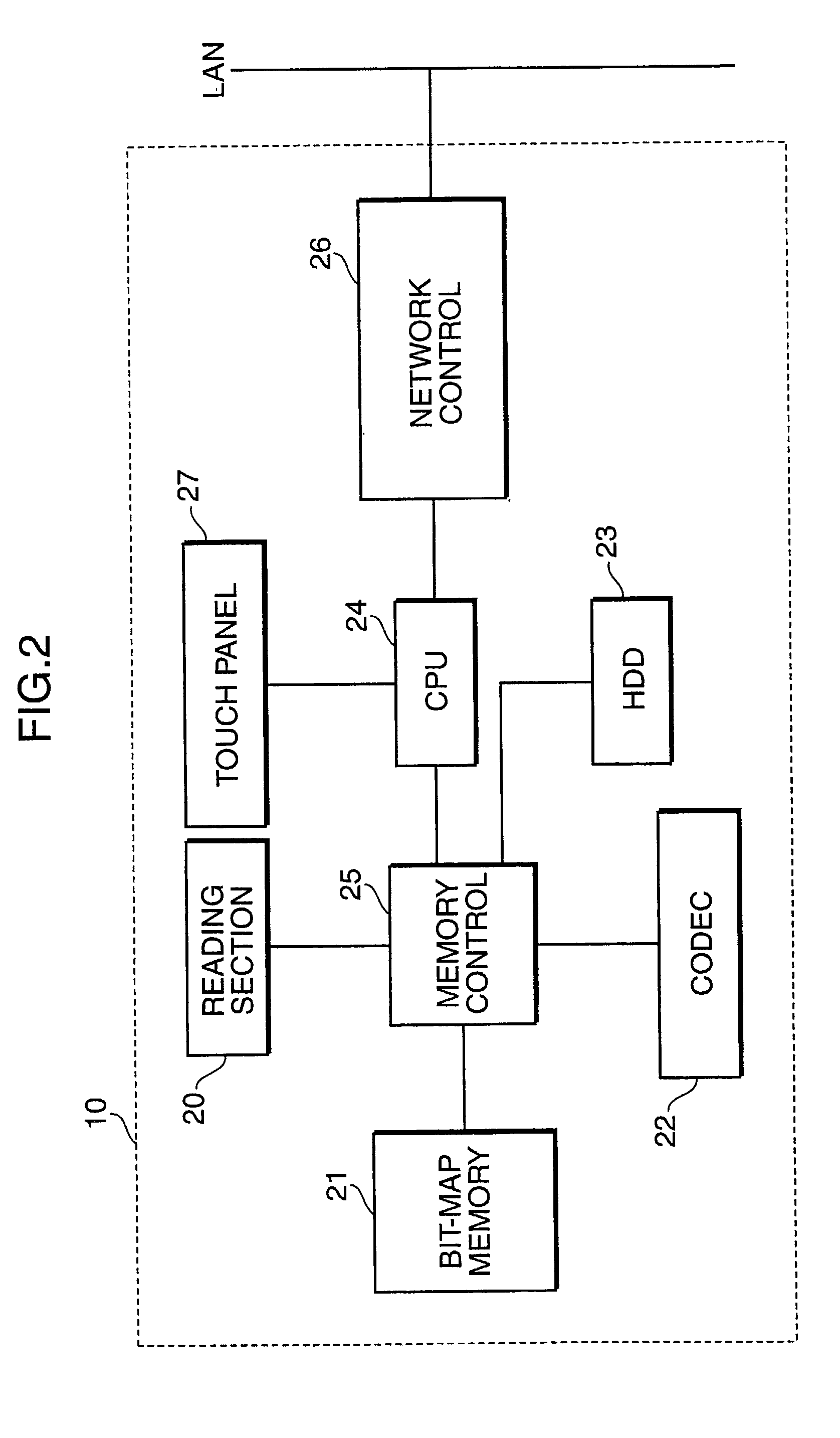 Communication device, function settable terminal device, function setting method and program for setting the function