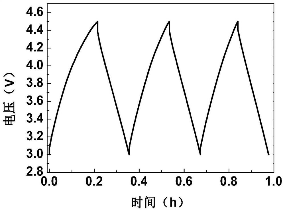 An organic system supercapacitor or capacitor battery