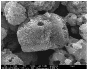 A honeycomb tio with microporous starch as template  <sub>2</sub> Porous microsphere and its preparation method