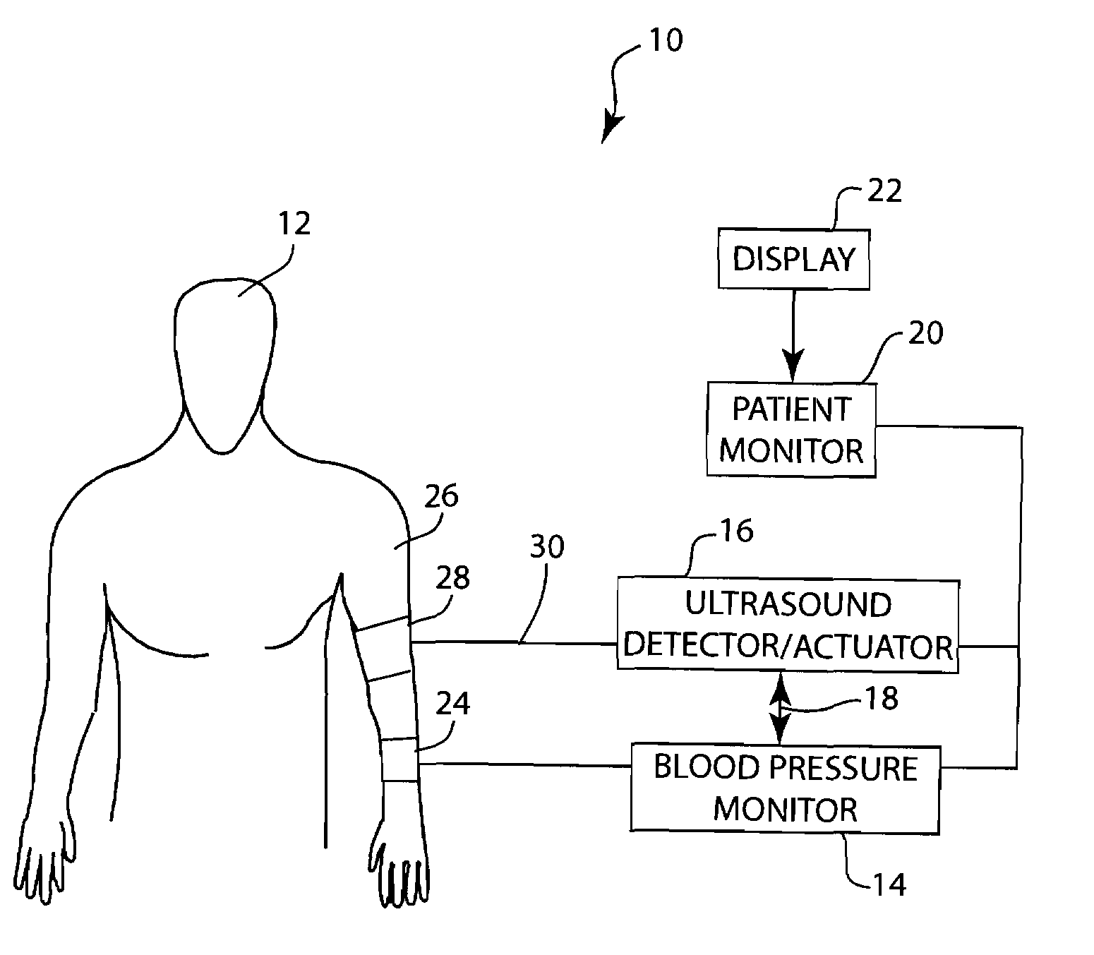 Method and apparatus for automated vascular function testing