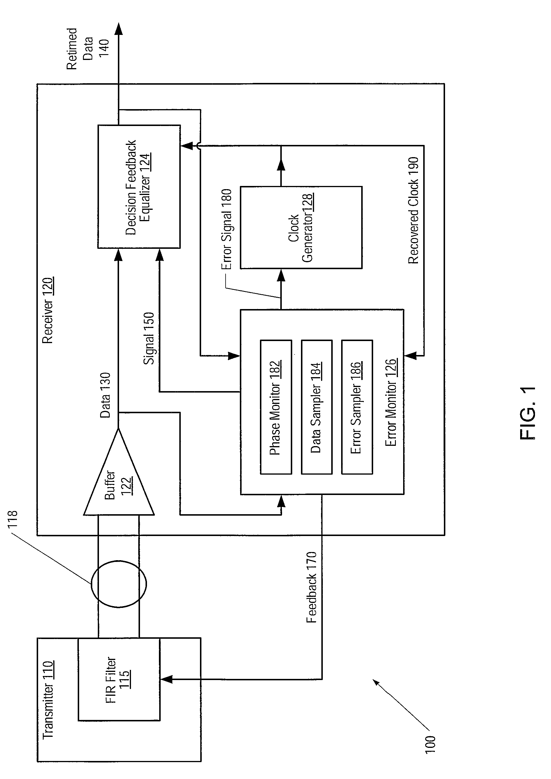 An integrated equalization and cdr adaptation engine with single error monitor circuit