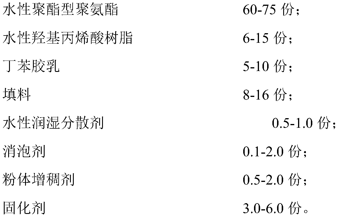 A kind of water-based composite solid wood multi-layer floor veneer bottom veneer glue and preparation method thereof