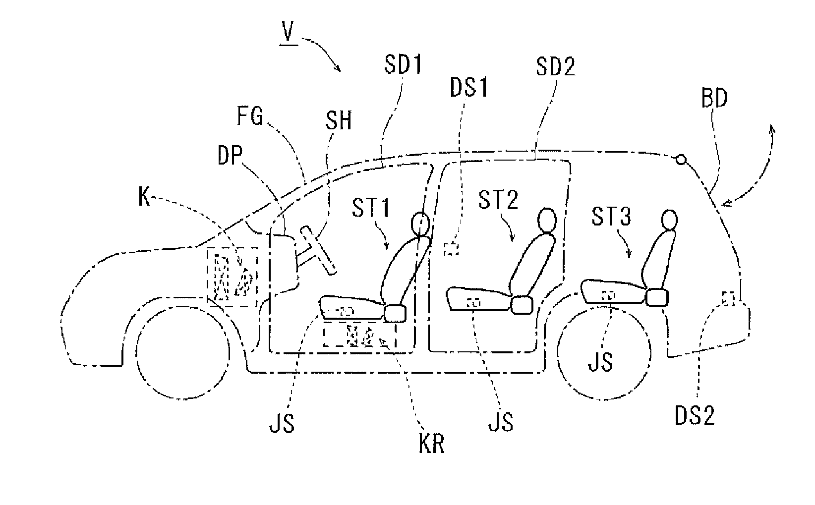 Control device of vehicle