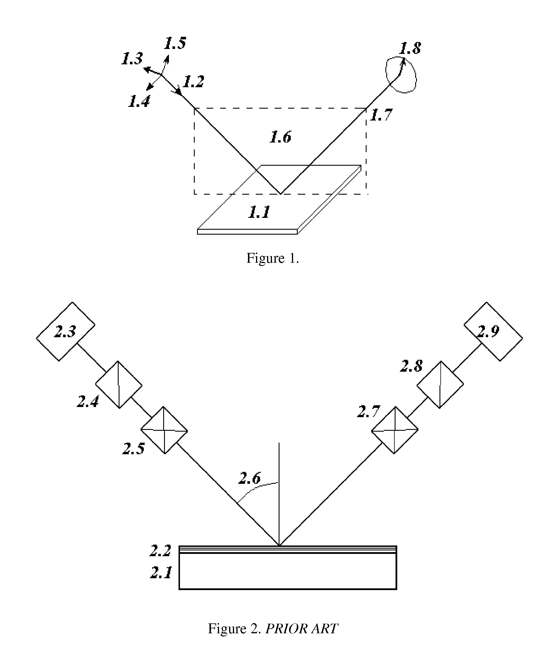 Apparatus for characterization of thin film properties and method of using the same