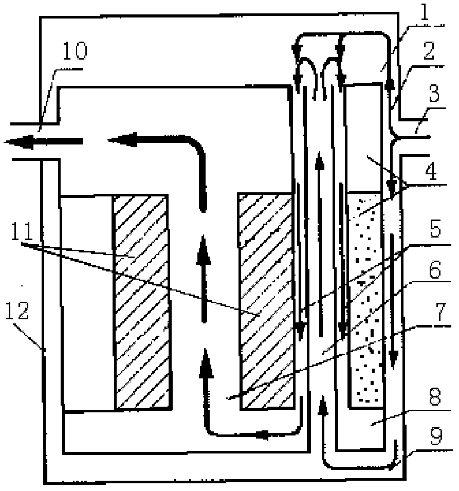 A method for improving the axial power distribution of the core by a double-layer water rod assembly structure