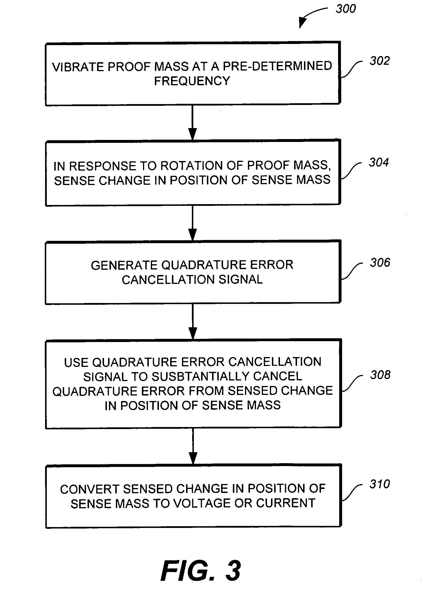 Method and apparatus for electronic cancellation of quadrature error