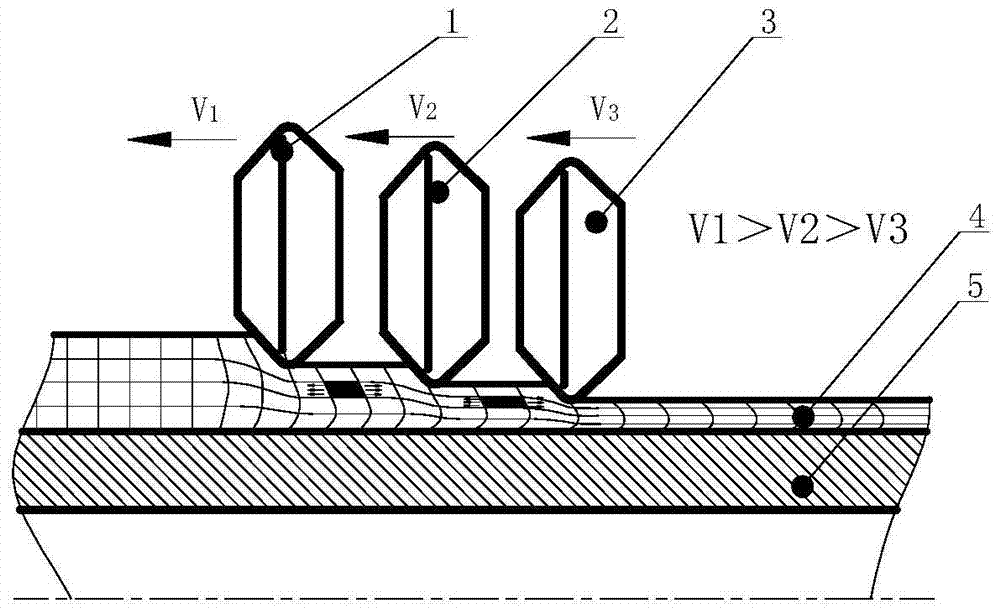 Asynchronous Staggered Spinning Processing Method