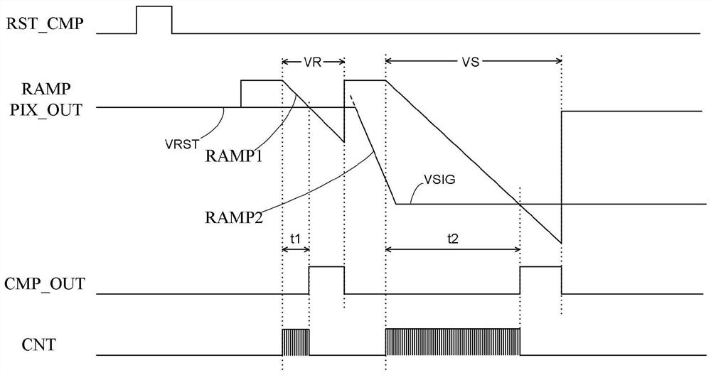 Method and circuit for eliminating sunspots of image sensor, and image sensor
