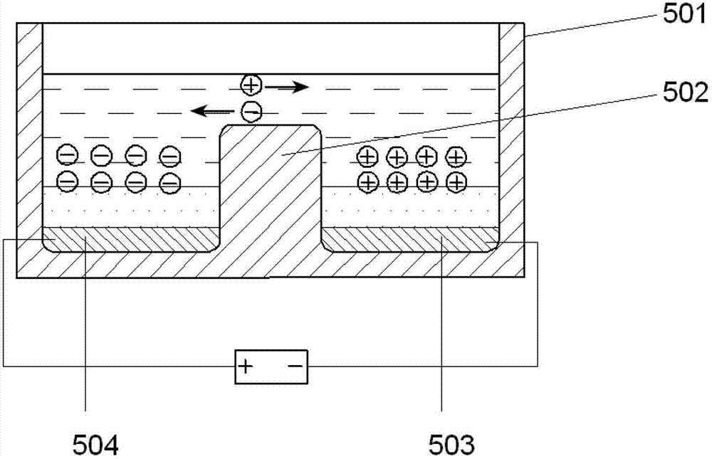 System and method for purifying polysilicon through continuous slagging under electric field