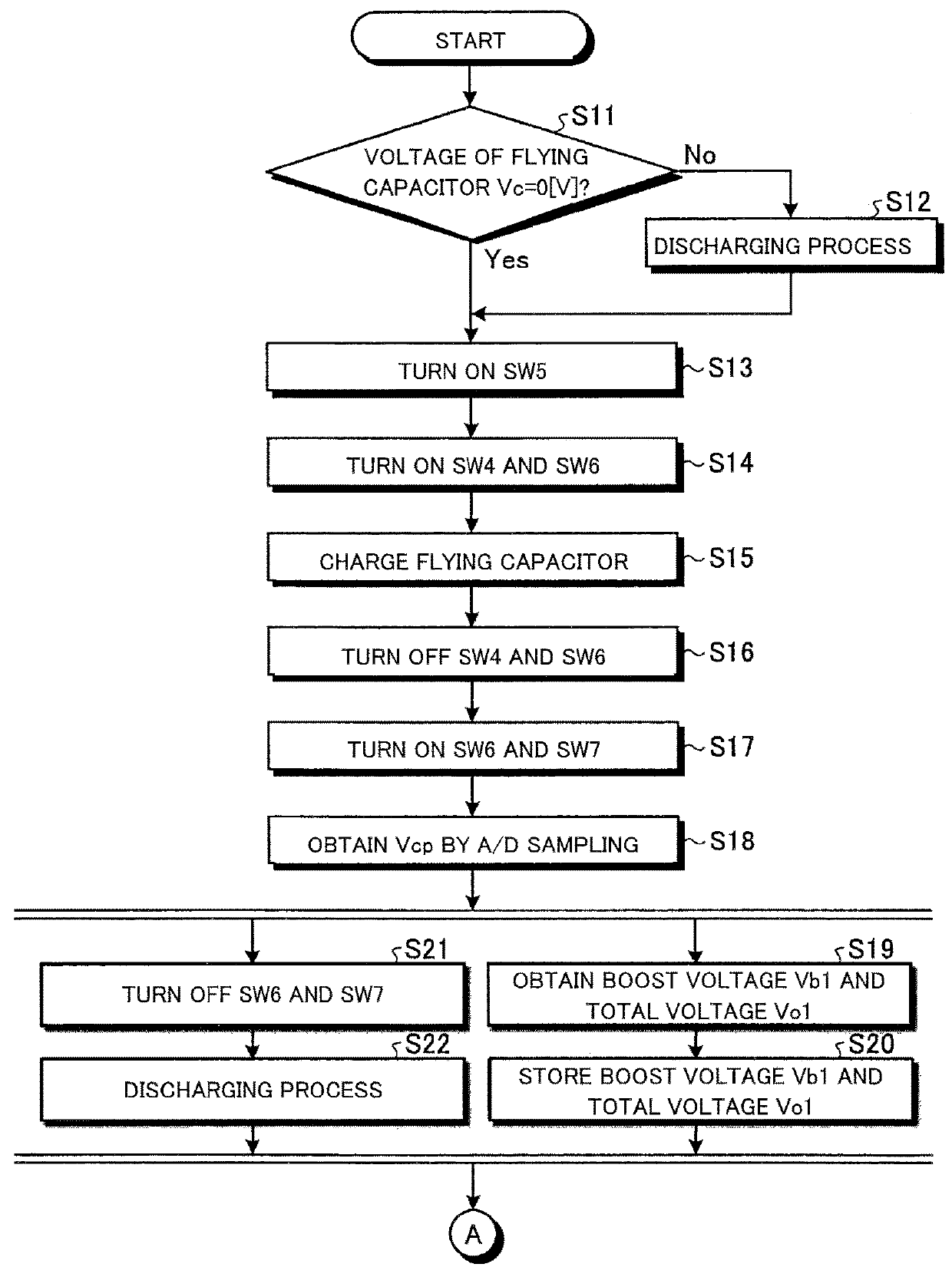 Insulation problem detection apparatus