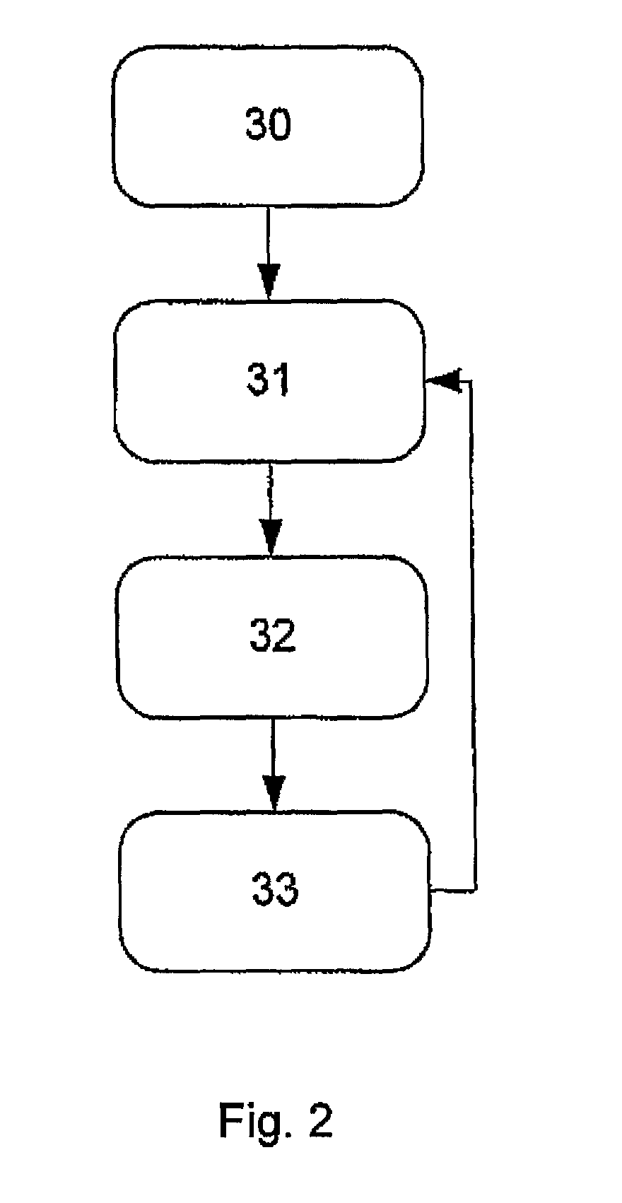 Method for production optimization in an oil and/or gas production system
