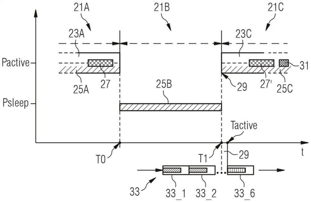 Clock-error estimation for two-clock electronic device