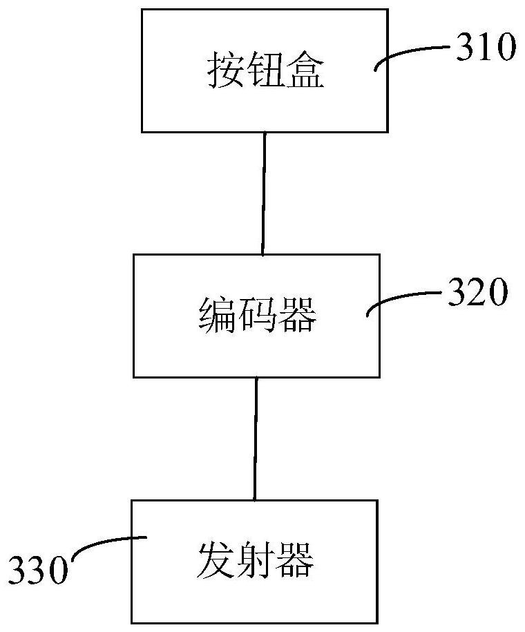 Shunting system of power-distributed motor train unit and power-distributed motor train unit