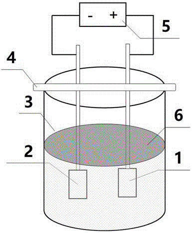 Method of preparing ultra-long Ni-Ti-O nano tube on surface of NiTi alloy