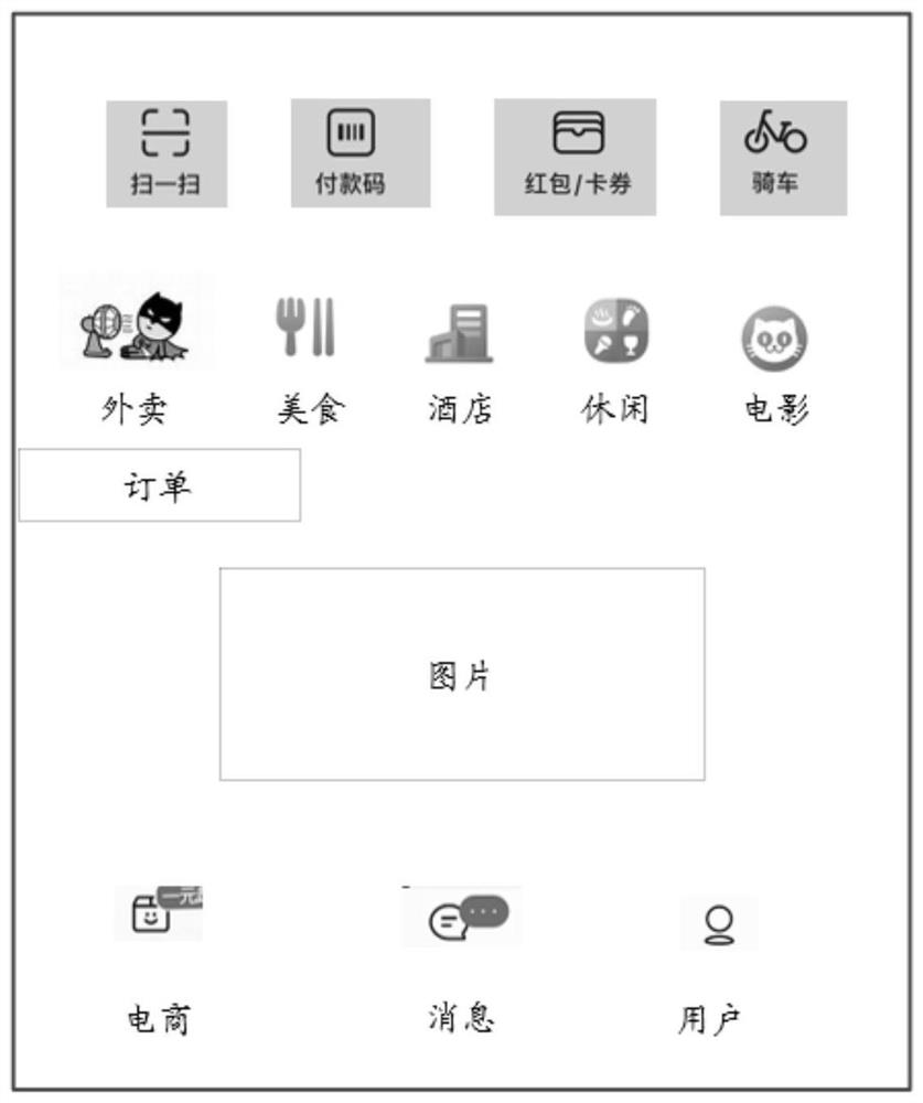 Fast application page selection method and device, equipment and storage medium