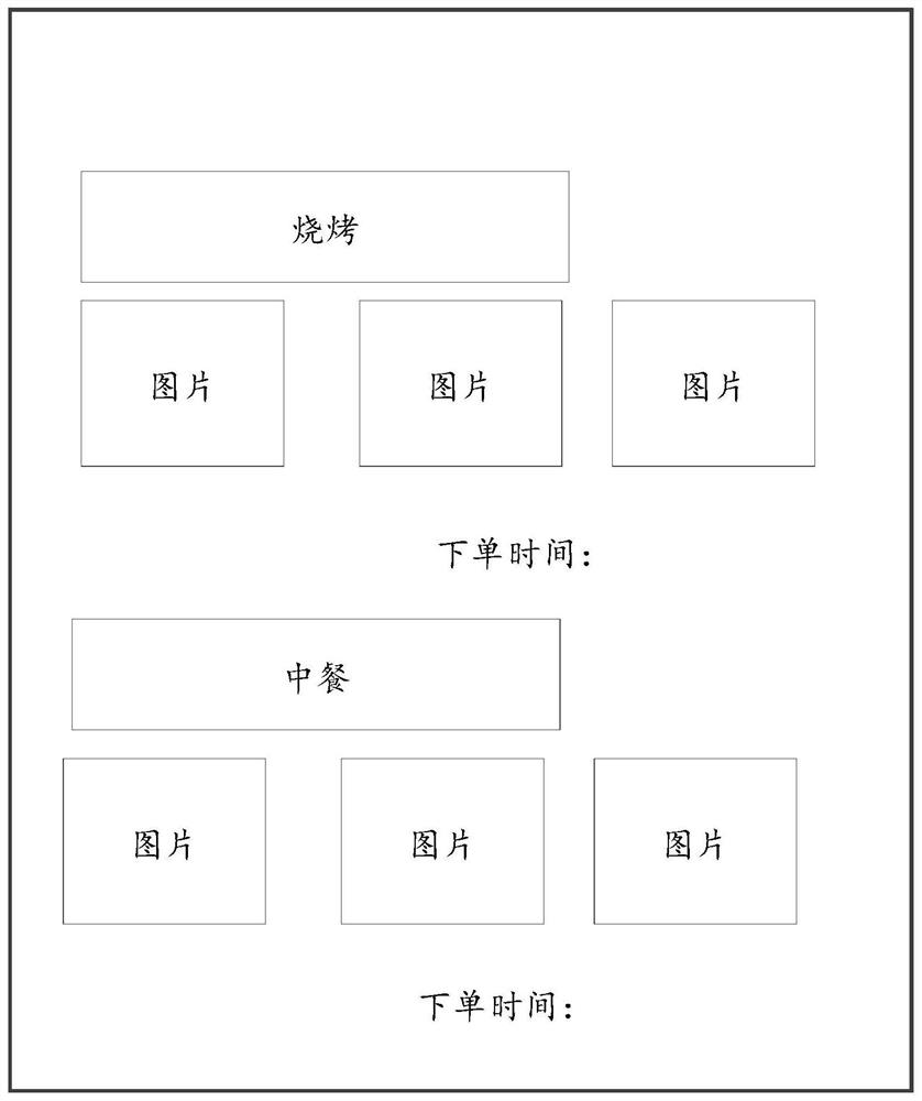 Fast application page selection method and device, equipment and storage medium