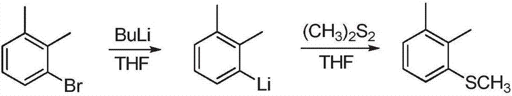 Preparation method of 1,2-Dimethyl-3-methylsulfanyl-benzene