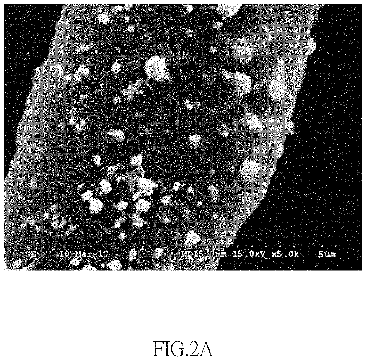 Method of making fiber comprising metal nanoparticles