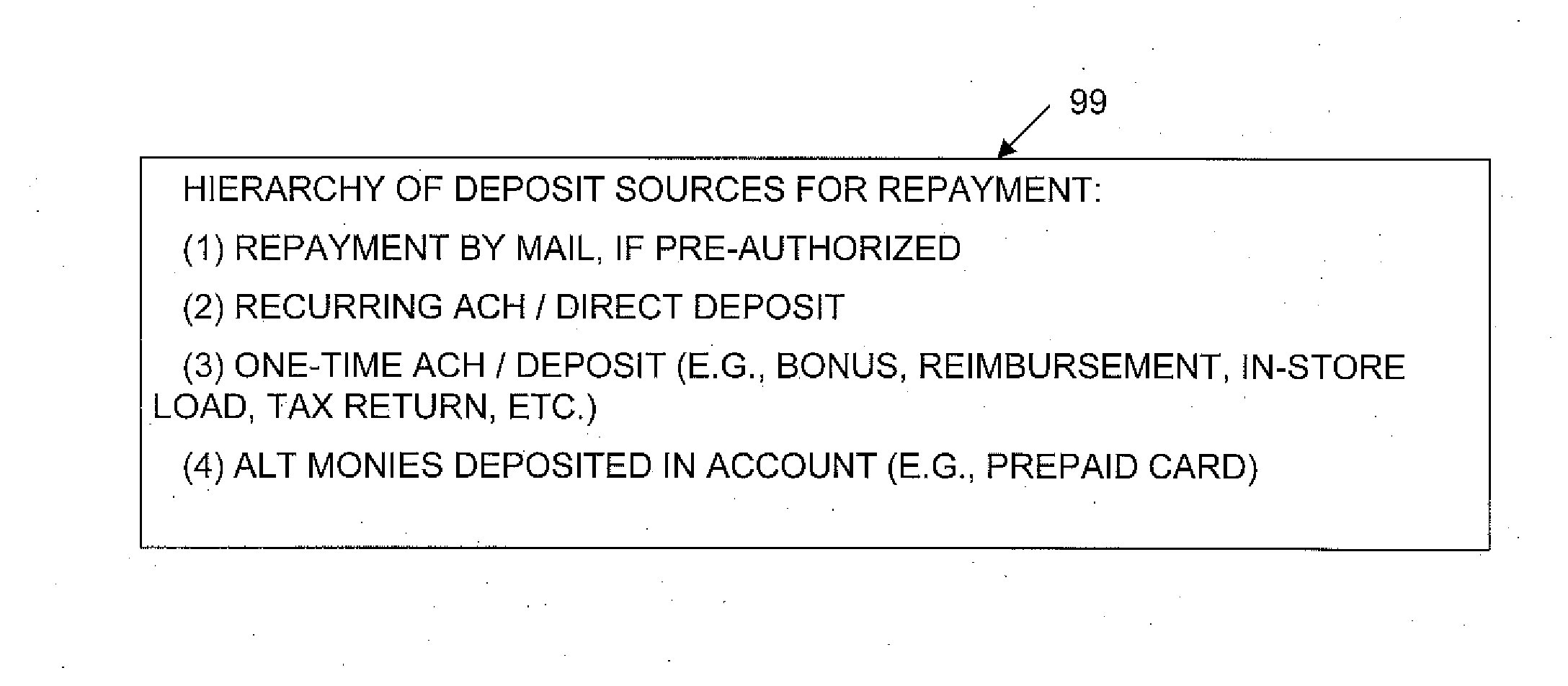 Computer-Implemented Methods, Computer Program Products, and Systems for Enhanced Loan Product Repayments