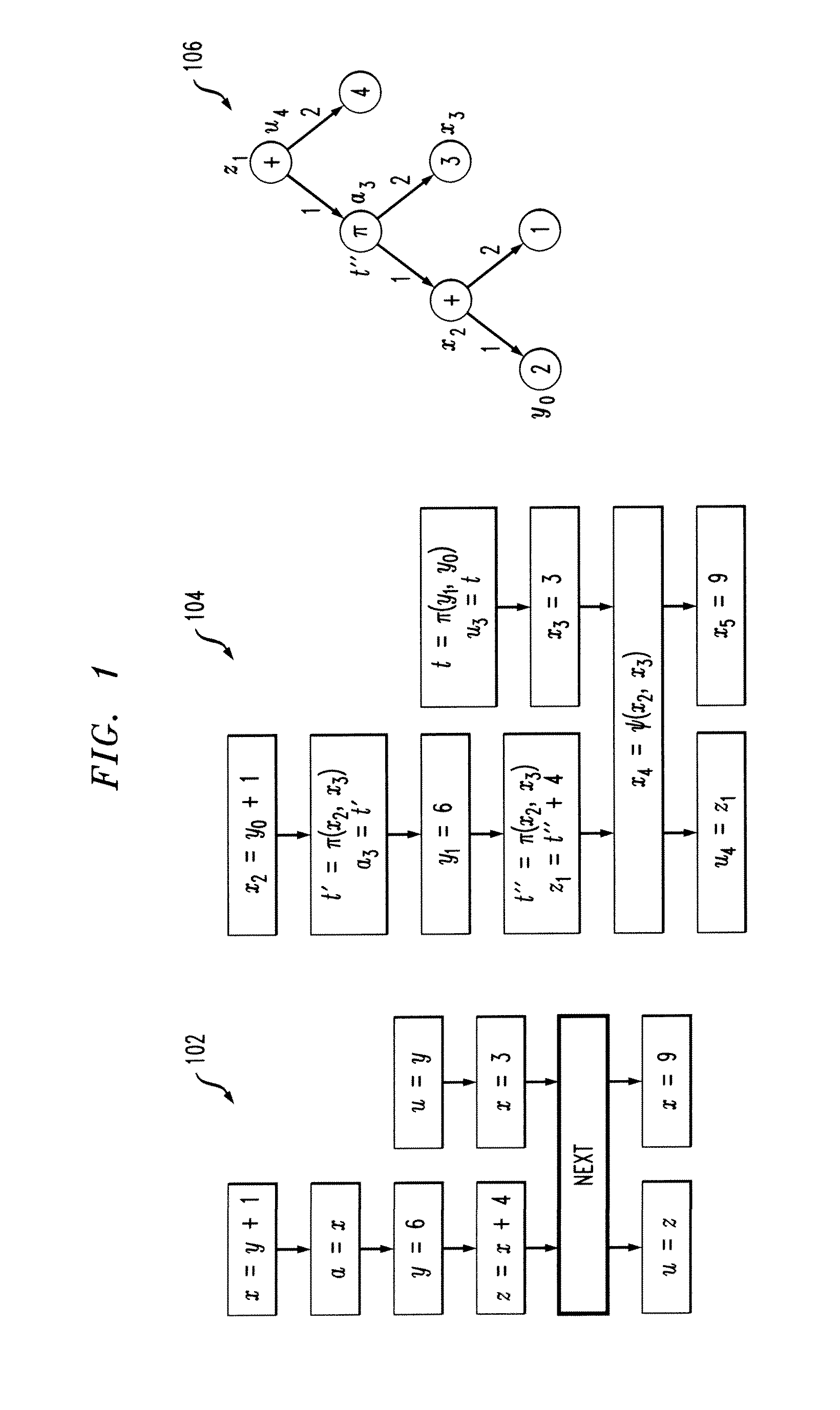Concurrent Static Single Assignment for General Barrier Synchronized Parallel Programs