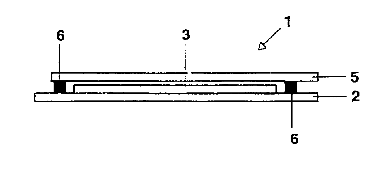 Process for encapsulating a component made of organic semiconductors