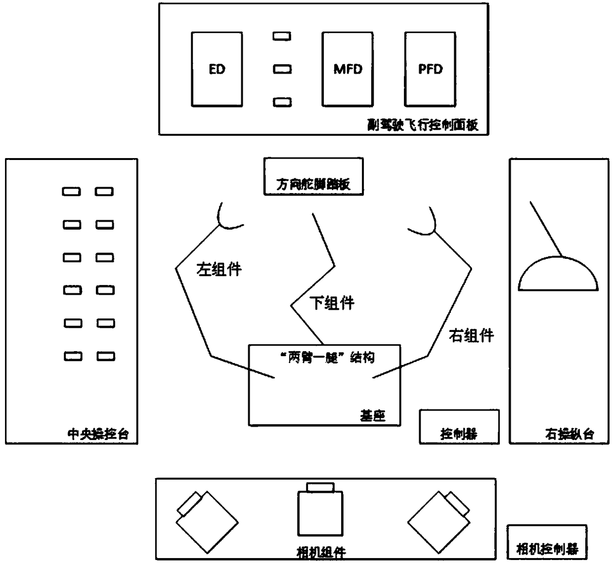 Flight piloting system