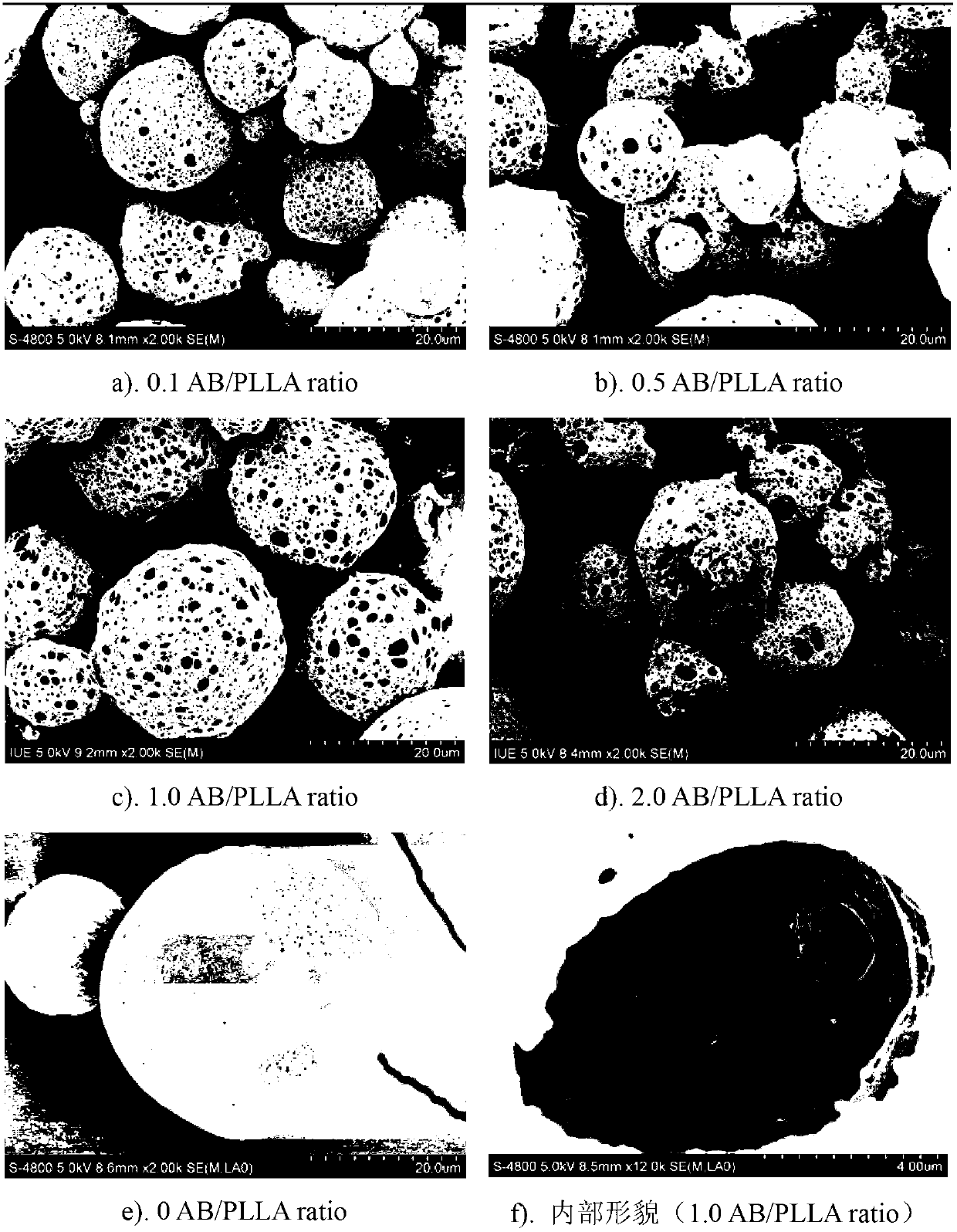 Method of preparing porous polymer microspheres by high voltage electrostatic anti-solvent process