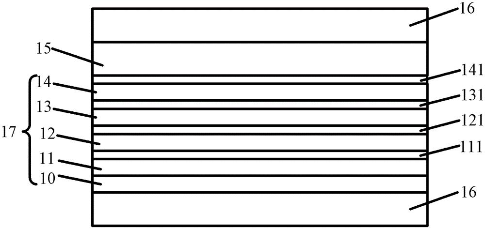 Glue overflow control method for laminated structures