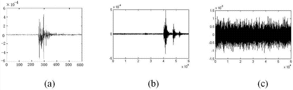 NMF-based micro-seismic weak signal recognition method
