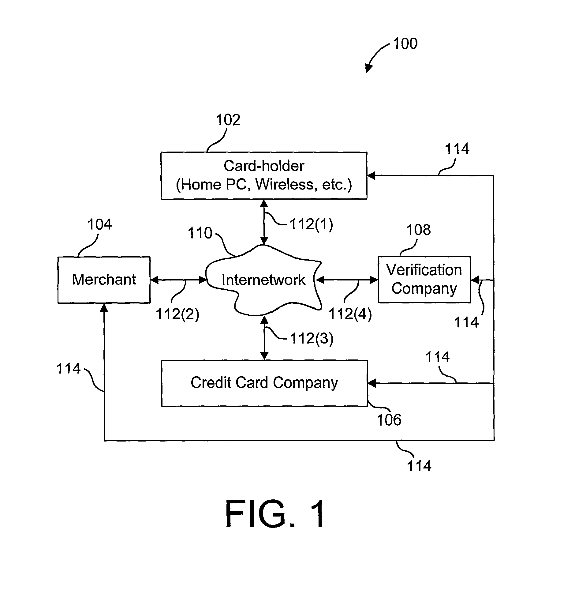 System and method for pre-verifying commercial transactions