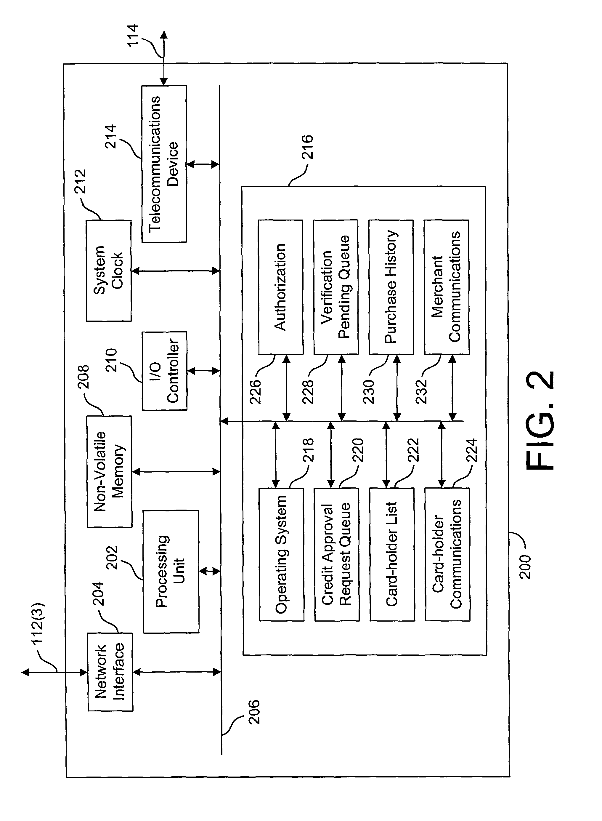System and method for pre-verifying commercial transactions