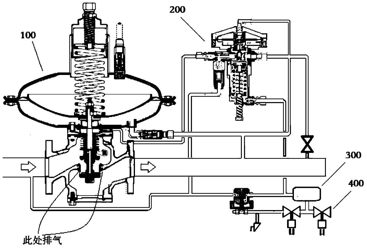 A remote pressure regulating gas pressure regulator and its remote pressure regulating method