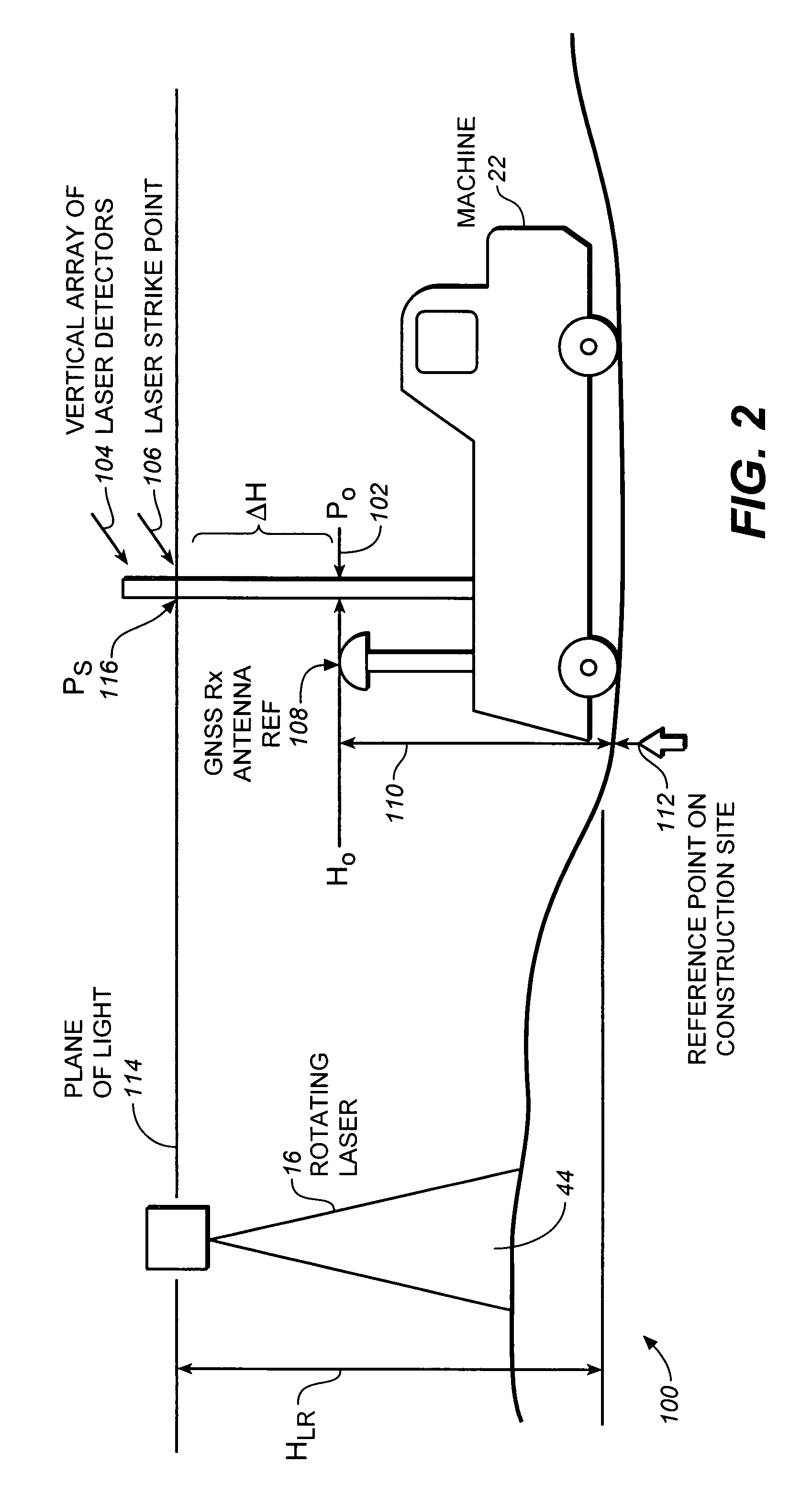 Position determination system using radio and laser in combination