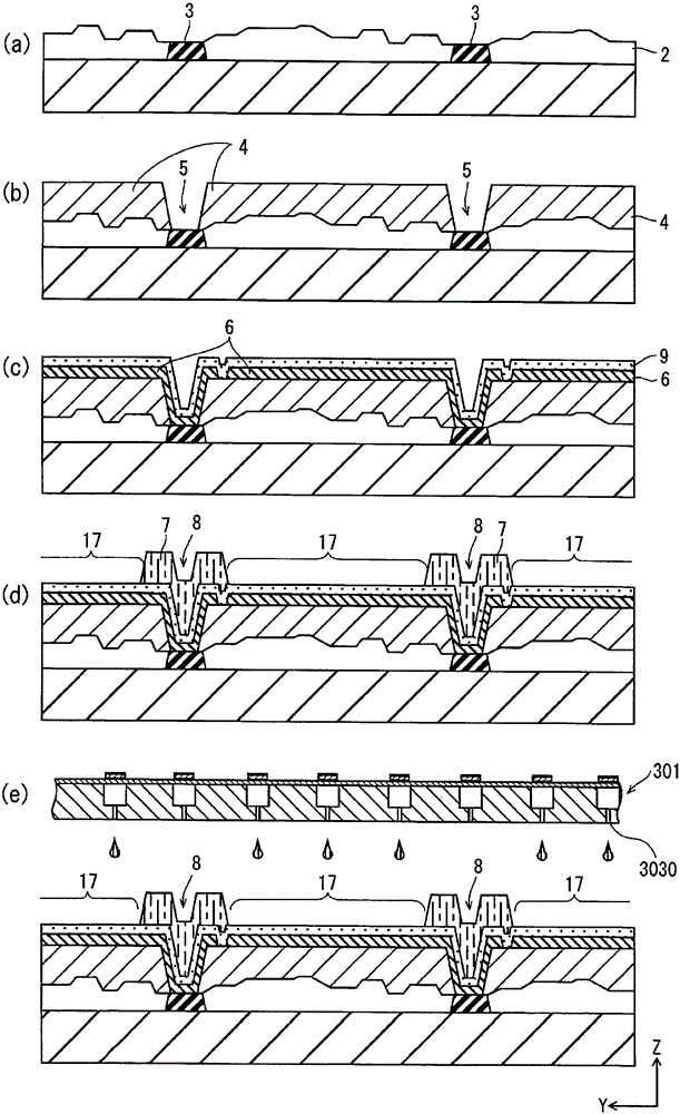 Manufacturing method of organic el display panel and manufacturing device of organic el display panel