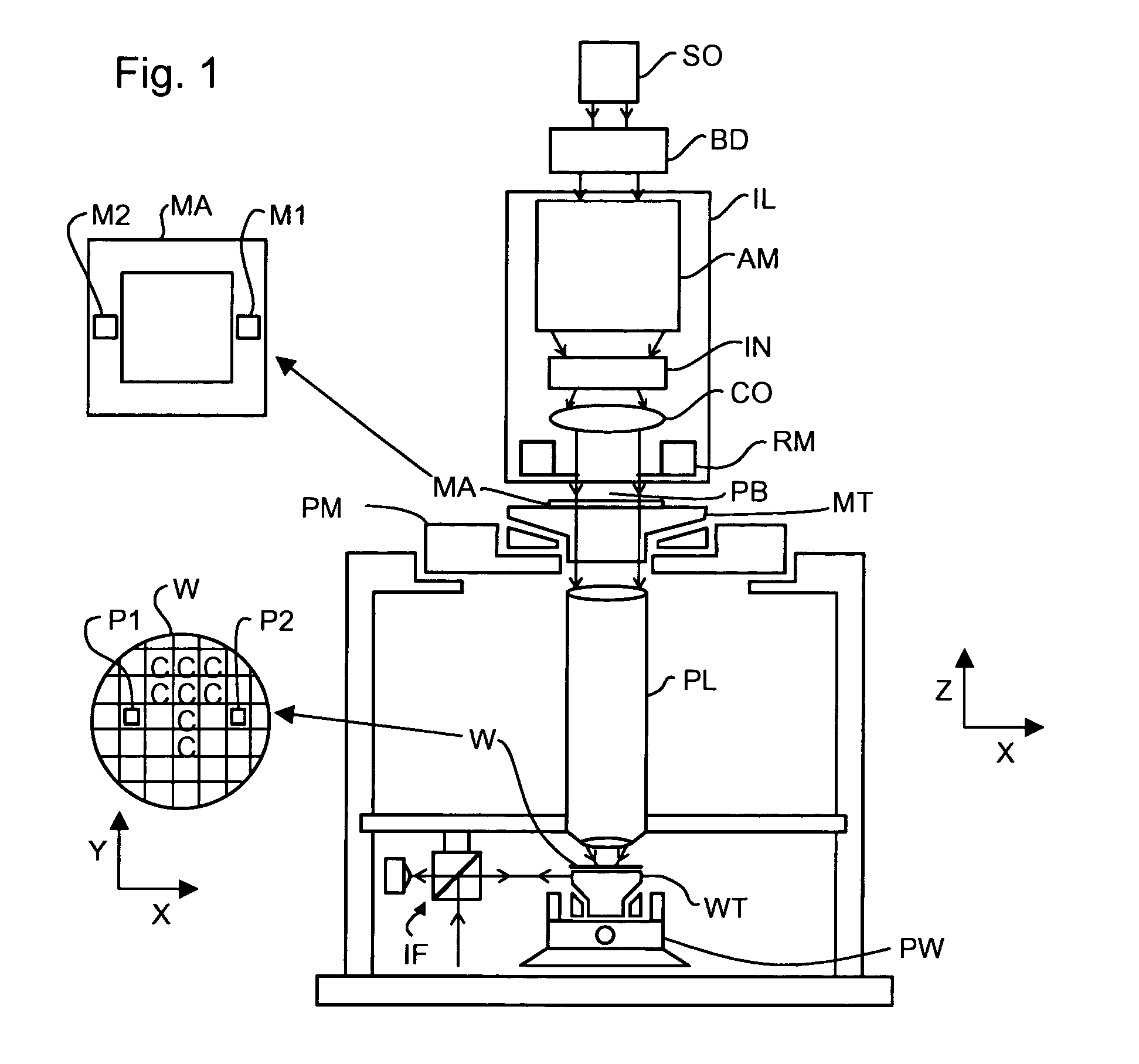 Method of manufacturing a device, device manufactured thereby, computer program and lithographic apparatus