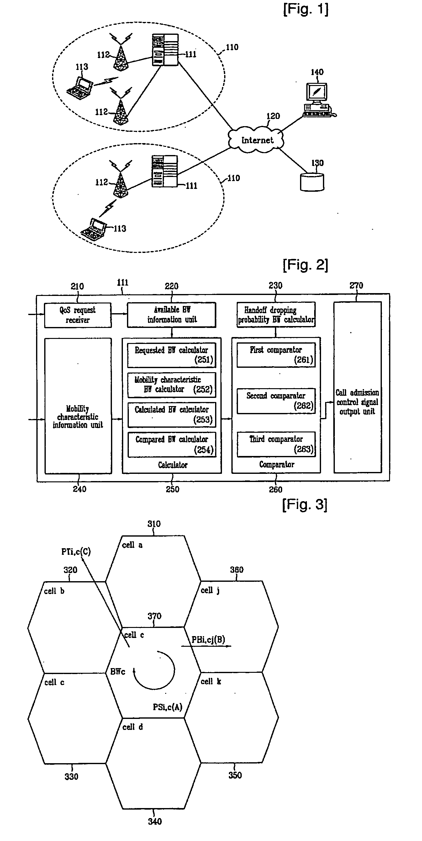 Call admission controlling device and method for providing qos in high-speed portable network