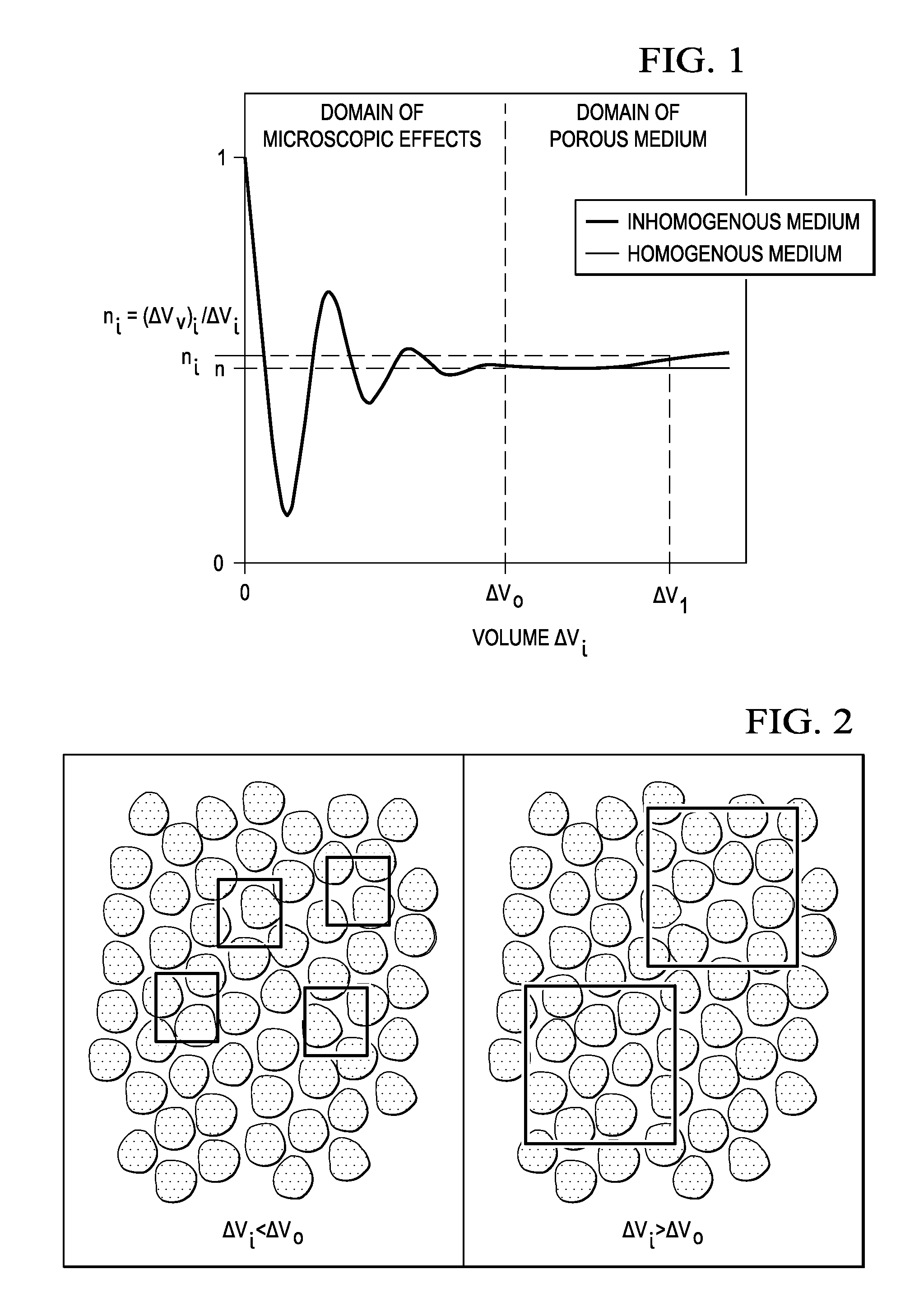 Systems and Methods for Improving Direct Numerical Simulation of Material Properties from Rock Samples and Determining Uncertainty in the Material Properties
