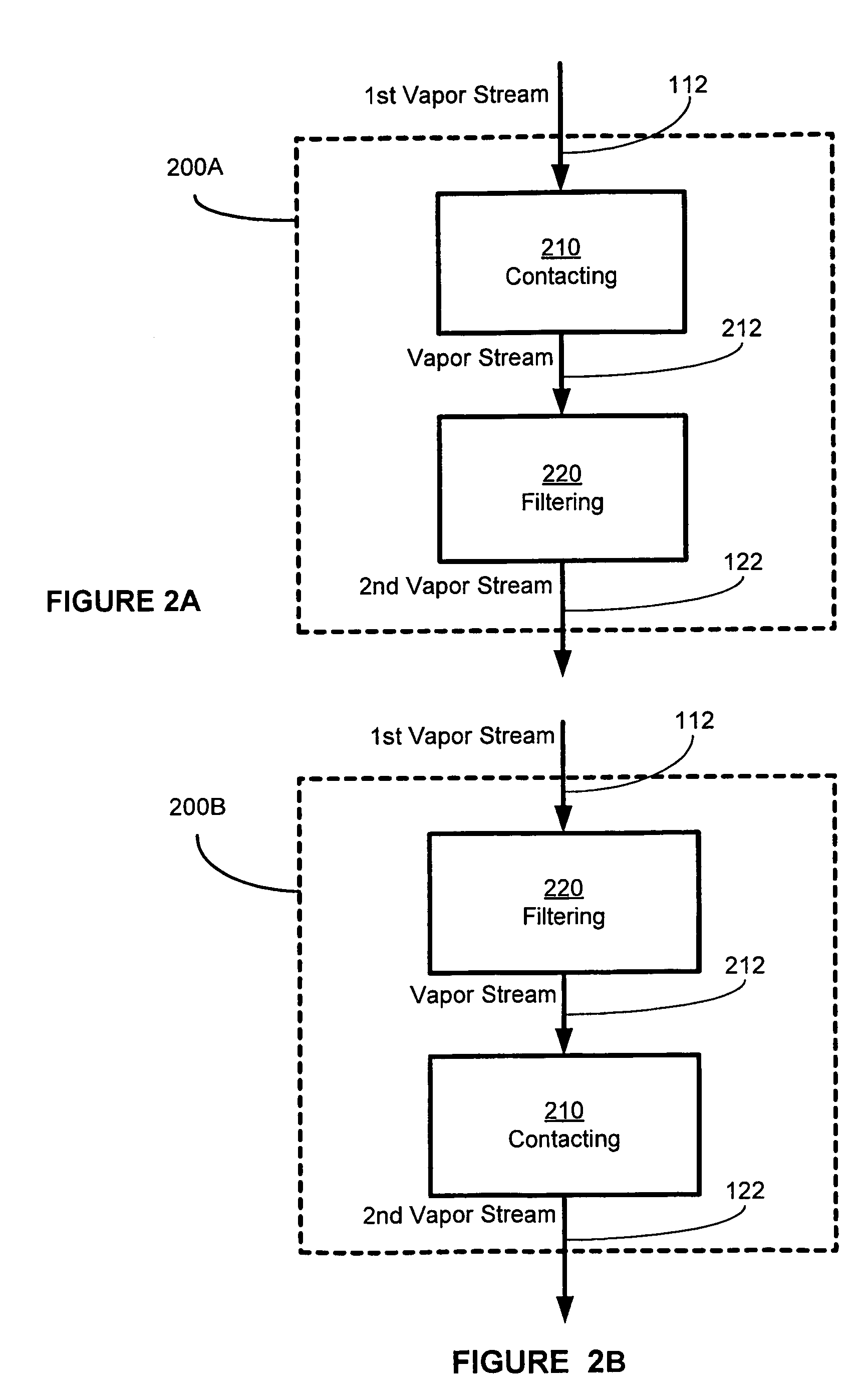 Method and apparatus for corrosive gas purification