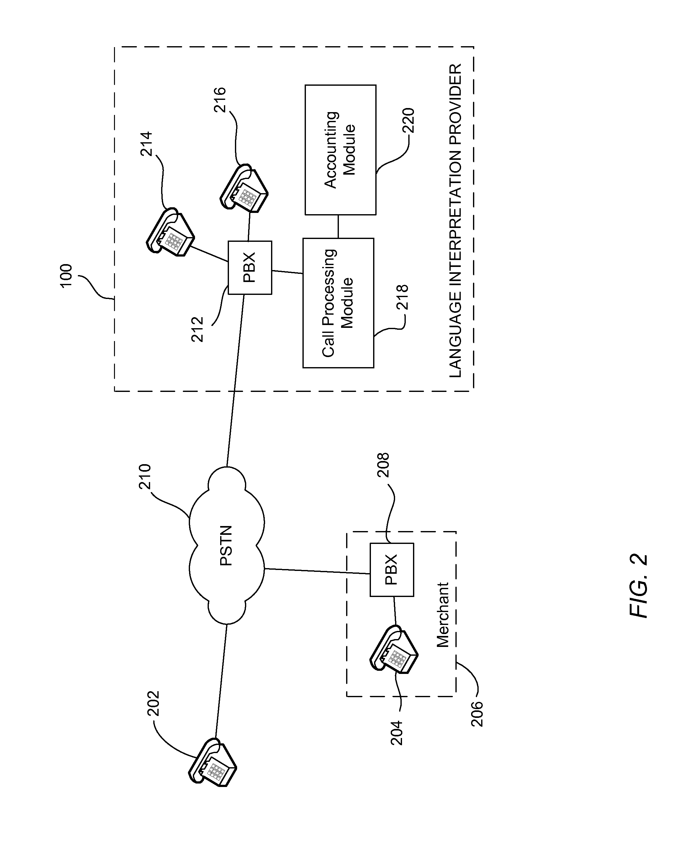 Systems and methods for providing relayed language interpretation