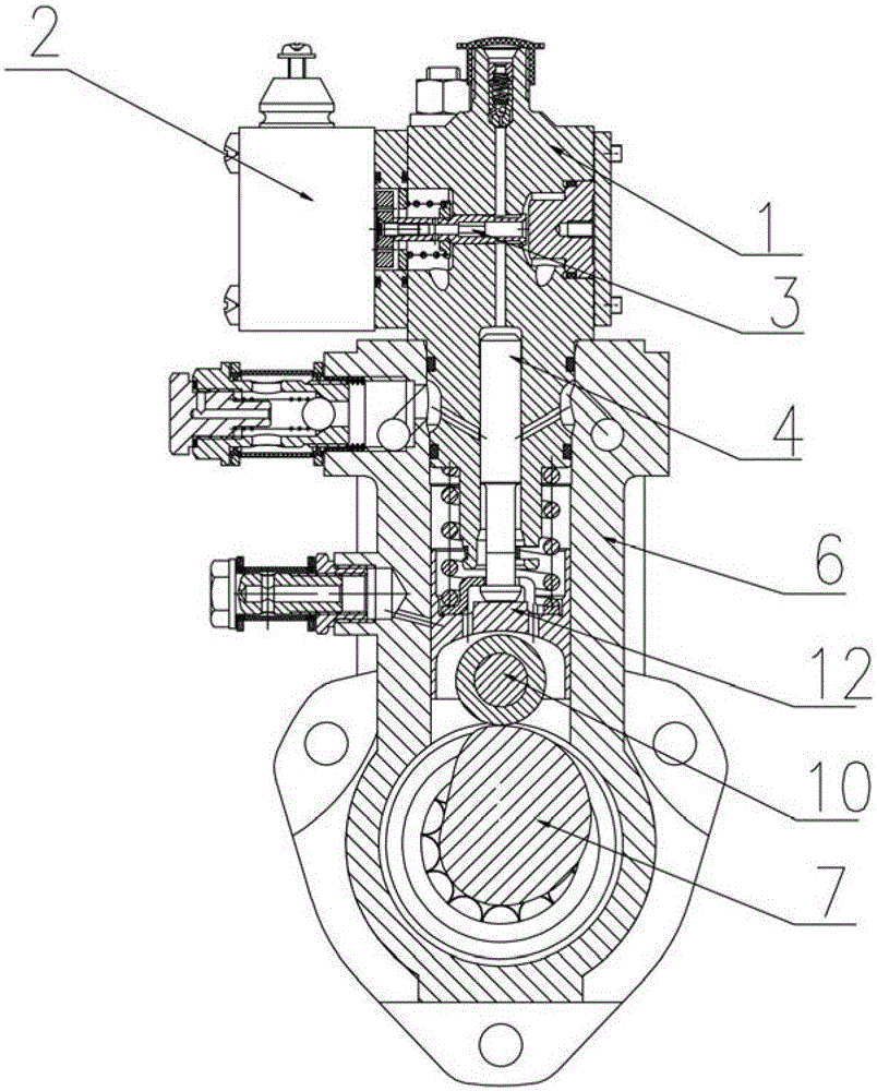 An electronically controlled unit combination pump for light vehicle diesel engine