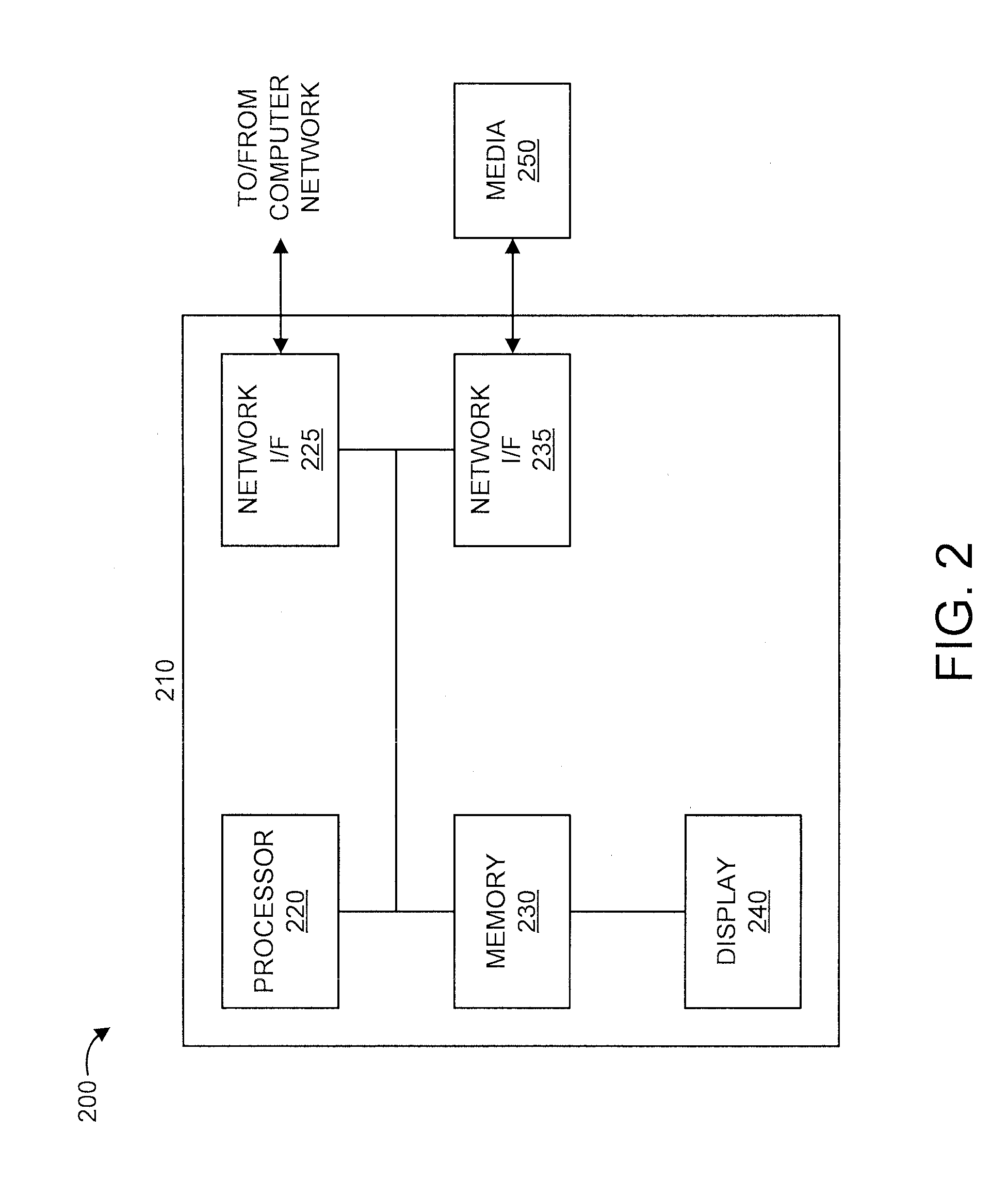 Enhanced parameter tuning for very-large-scale integration synthesis