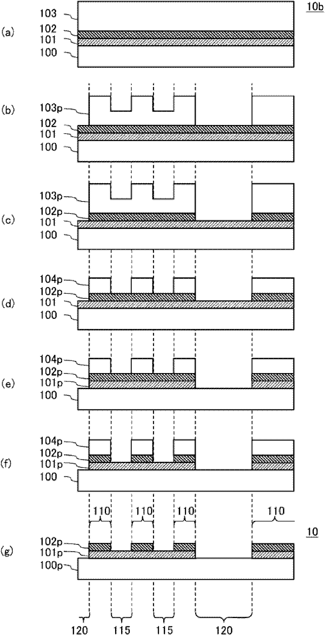 Manufacturing Method Of Multicolor Dimming Masking And Pattern Transfer Printing Method