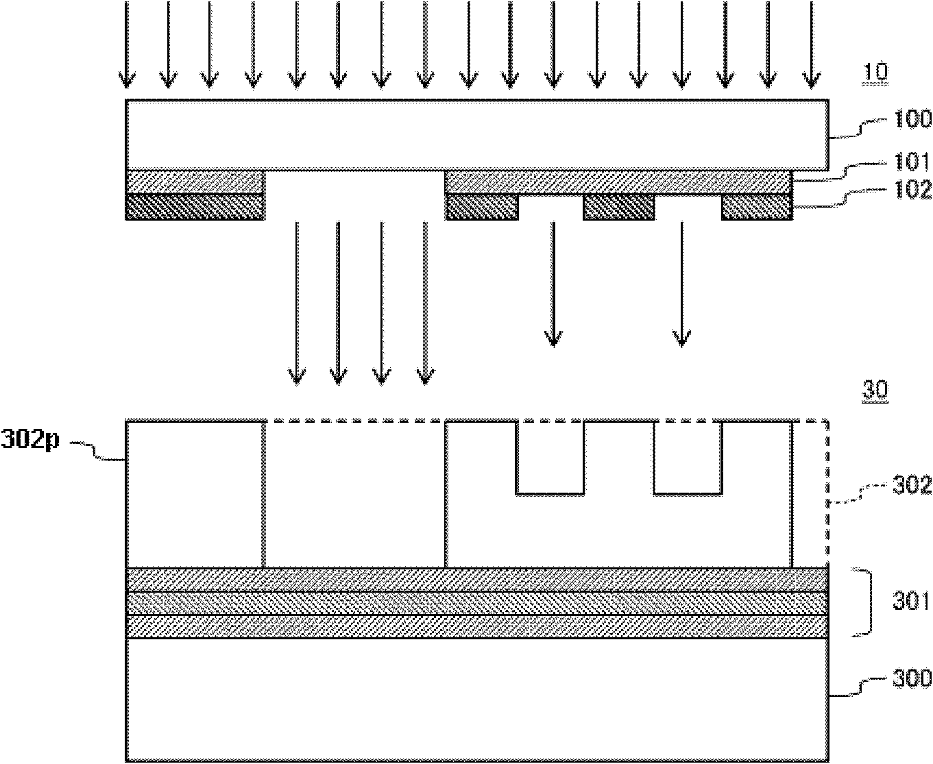 Manufacturing Method Of Multicolor Dimming Masking And Pattern Transfer Printing Method